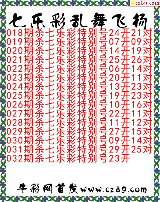 七乐彩2025032期乱舞飞扬今日图谜 
