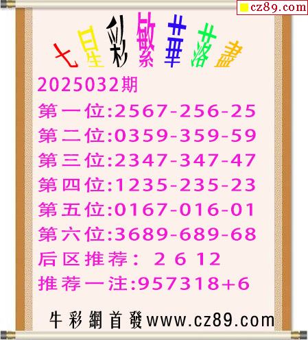 七星彩2025年032期繁华落尽胆码图谜 
