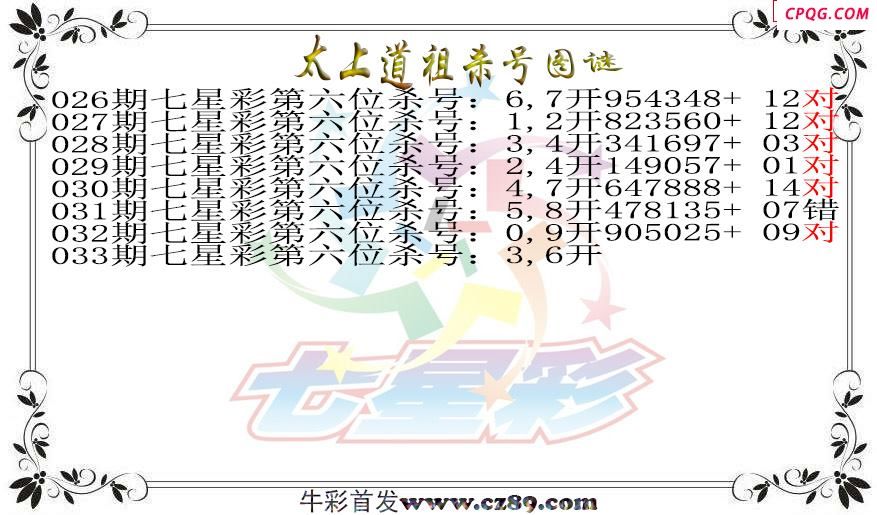 七星彩2025033期太上道祖杀号图谜