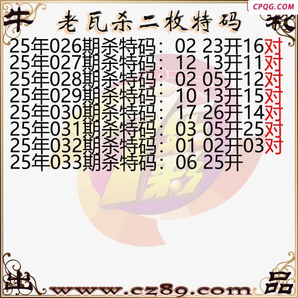 七乐彩2025033期老瓦杀特码图谜