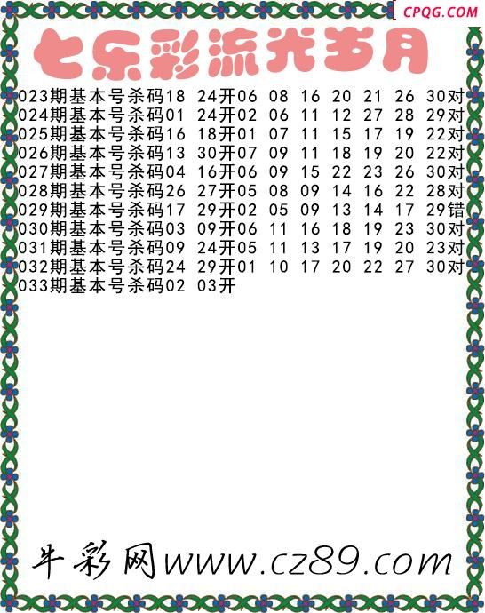 七乐彩2025033期流光岁月杀码图谜 