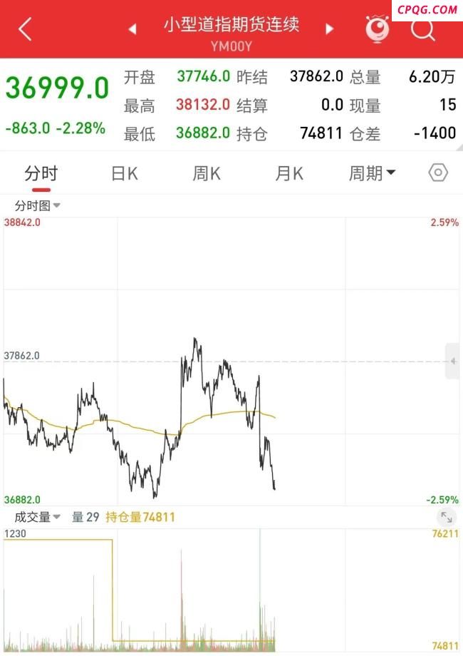 商务部再次打出“组合拳”