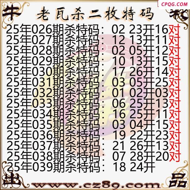 七乐彩2025039期老瓦杀特码图谜