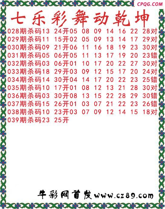 七乐彩2025039期舞动乾坤图谜 