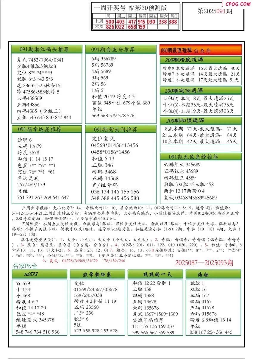 2025091期解太湖3d字图迷汇总报