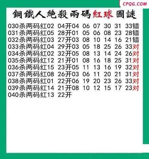 钢铁人杀两码红球040期双色球图谜 