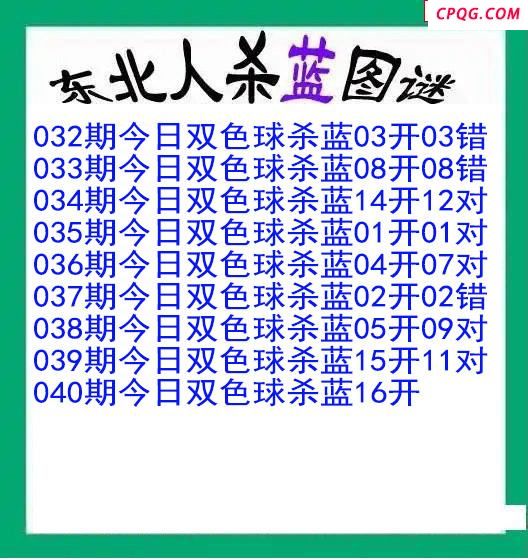 东北人杀蓝球040期双色球图谜