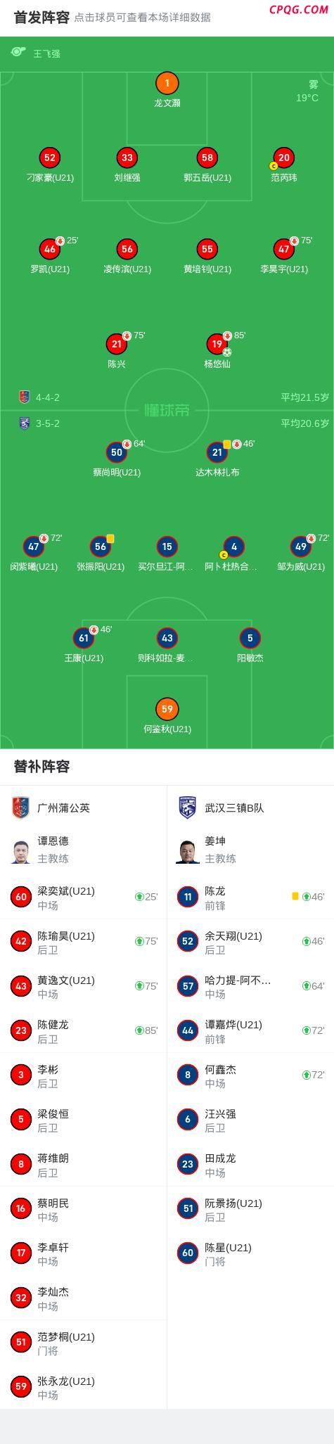 广州蒲公英1-0武汉三镇B队 杨悠仙点射制胜
