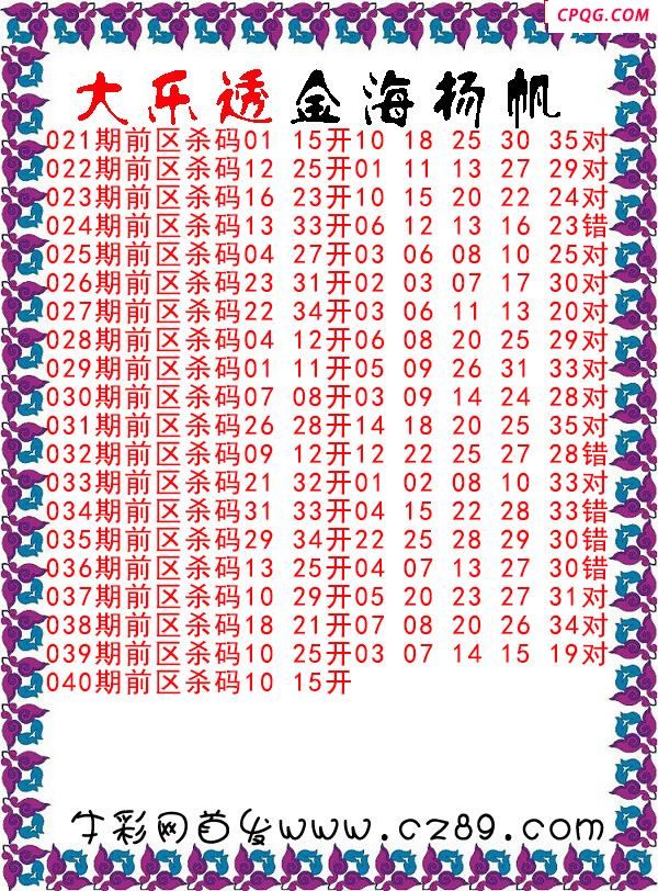 大乐透2025040期金海扬帆前区杀号图谜