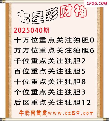 七星彩2025年040期财神独胆图迷 