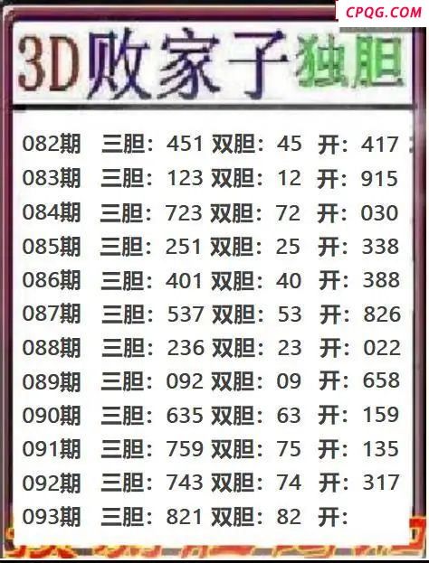 败家子独胆2025093期3d图谜 