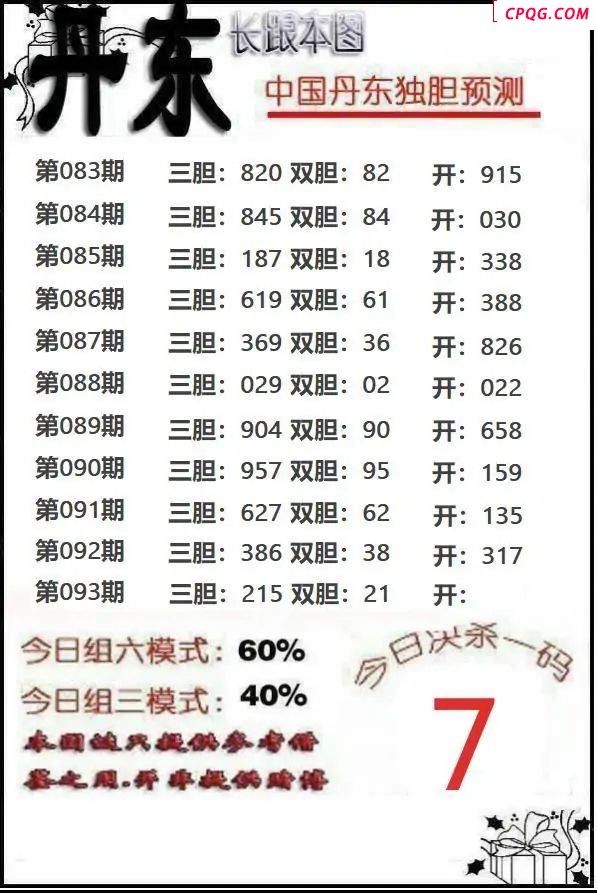 丹东独胆2025093期3d图谜