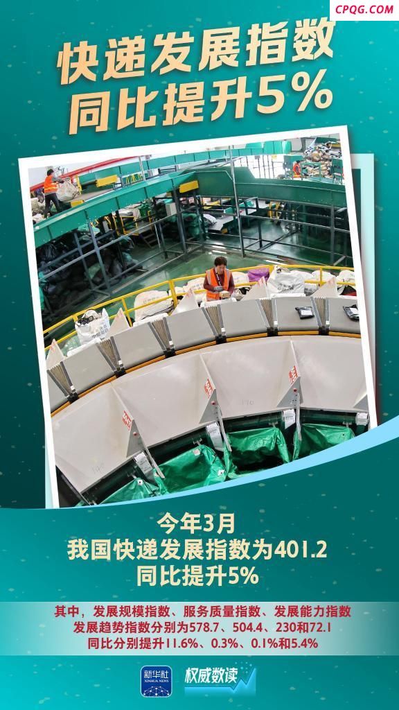 101天破500亿件！我国快递规模持续加速度 展现强劲发展韧性