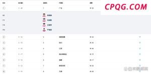 河南一女子家整排窗户被吹掉 极端大风创纪录