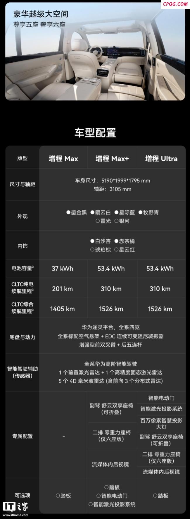 问界M8小订突破12万 预售36.8万元起