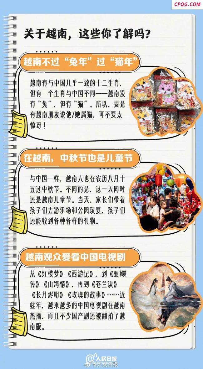 9图了解越南、马来西亚、柬埔寨 文化与古迹探秘