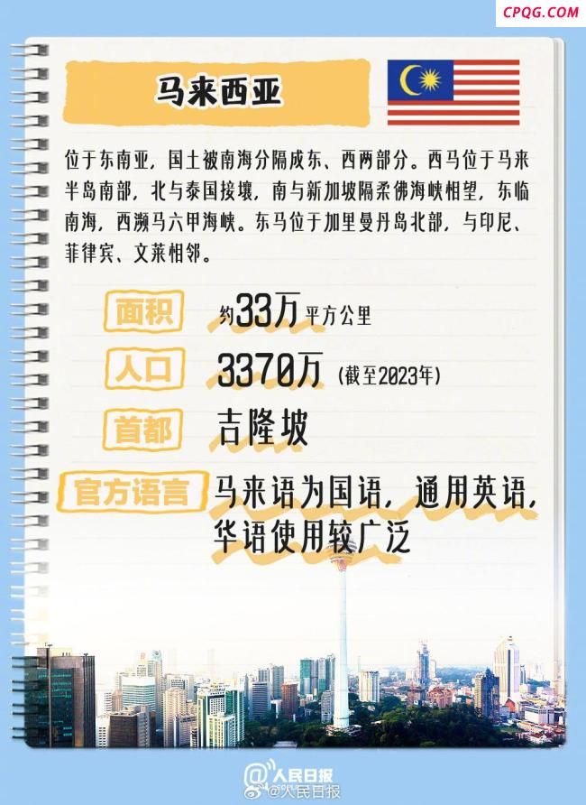 9图了解越南、马来西亚、柬埔寨 文化与古迹探秘