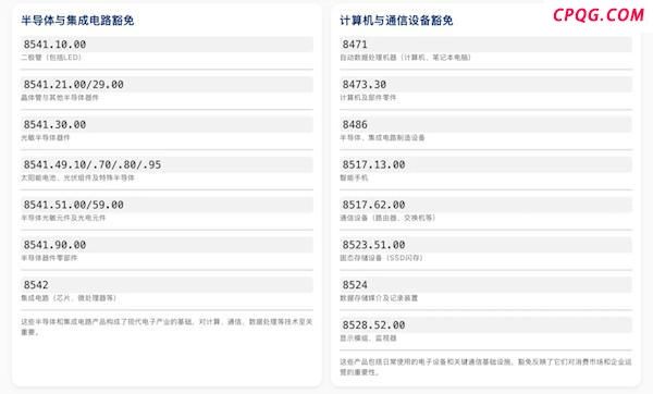 包含中国！美国对所有国家半导体等商品豁免“对等关税”：含手机、电脑、芯片等！