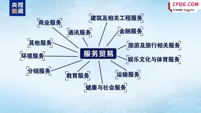 美方纠错的步子应该迈得更大一些 关税松动信号显现