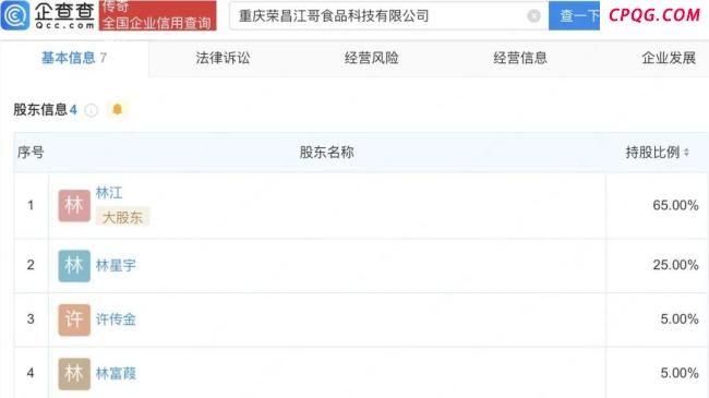 卤鹅哥成立食品科技公司 从网红到企业家