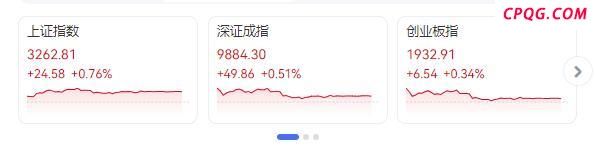 A股全面反弹 超4500股上涨 市场信心回暖