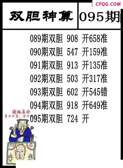 双胆神算2025095期3d图谜
