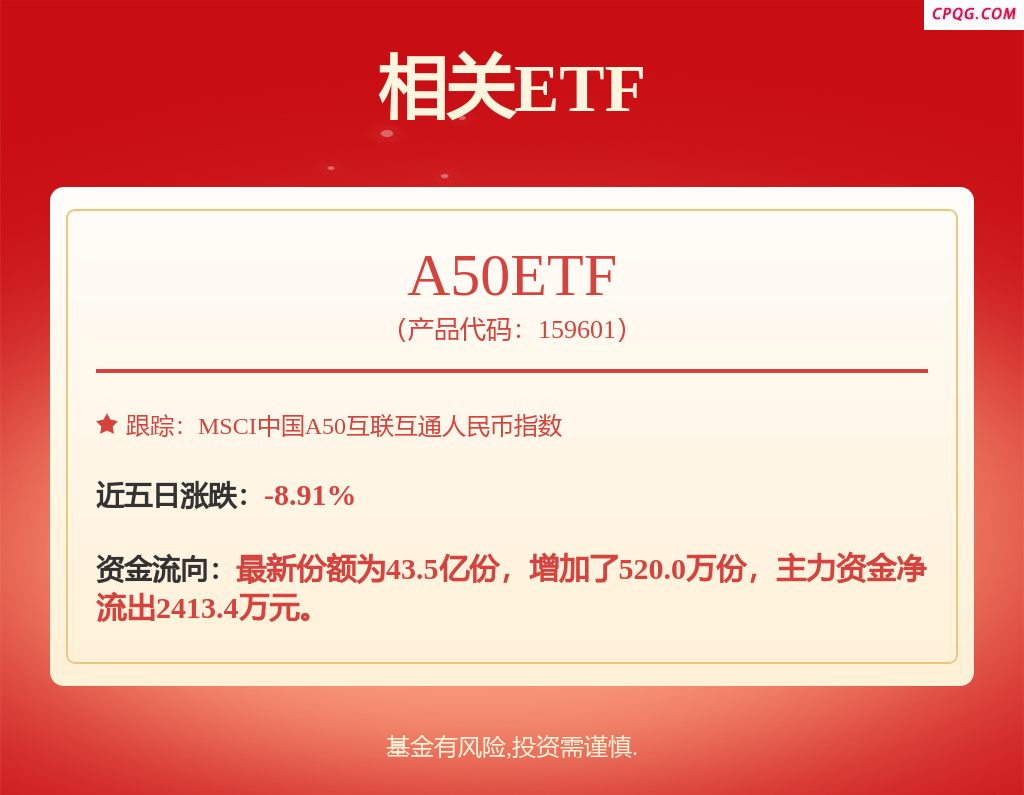 A股申购 | “宁王”“迪王”设备供应商宏工科技(301662.SZ)开启申购 应收账款周转率持续下降