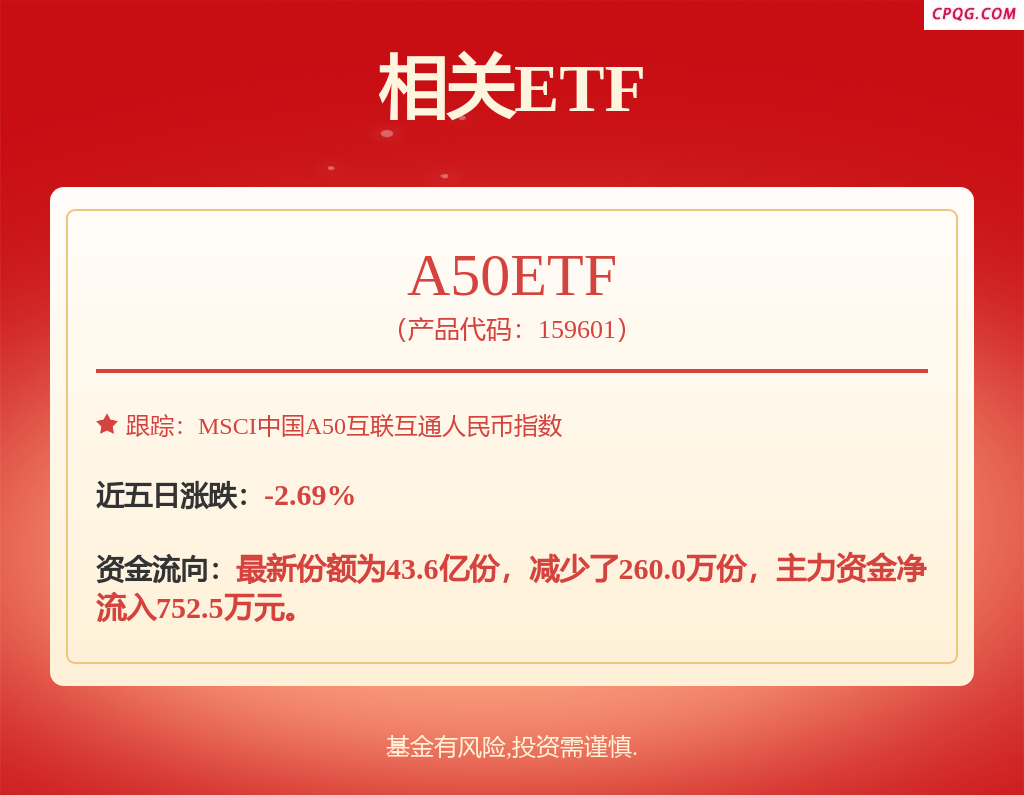 fund