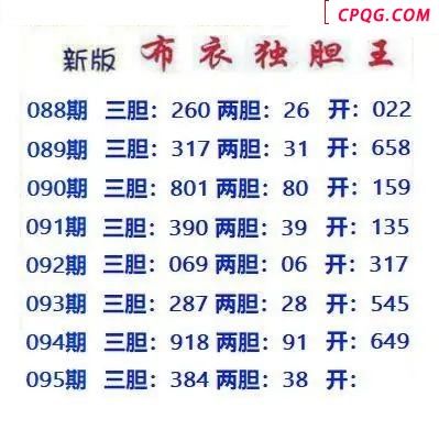 新版布衣独胆王2025095期3d图谜