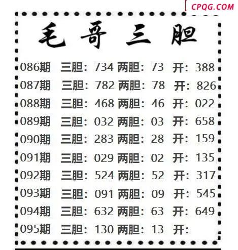 毛哥三胆2025095期3d图谜