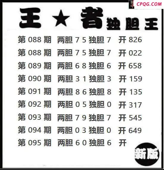 王者独胆2025095期3d图谜