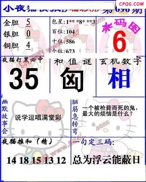 小夜猫快报2025096期3d图谜