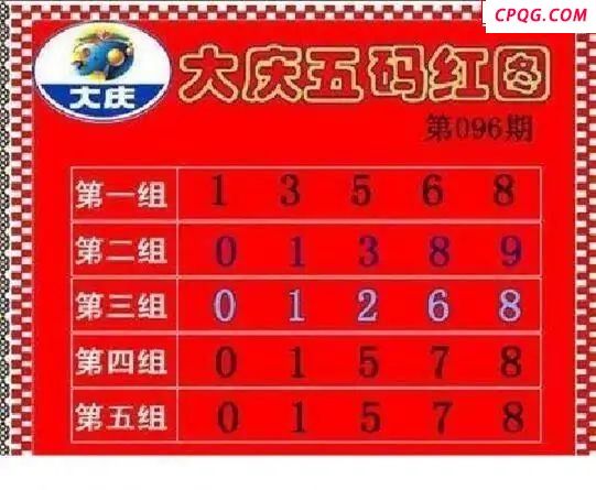 大庆黑胆王2025096期3d图谜            