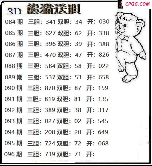 熊猫送胆2025096期3d图谜     