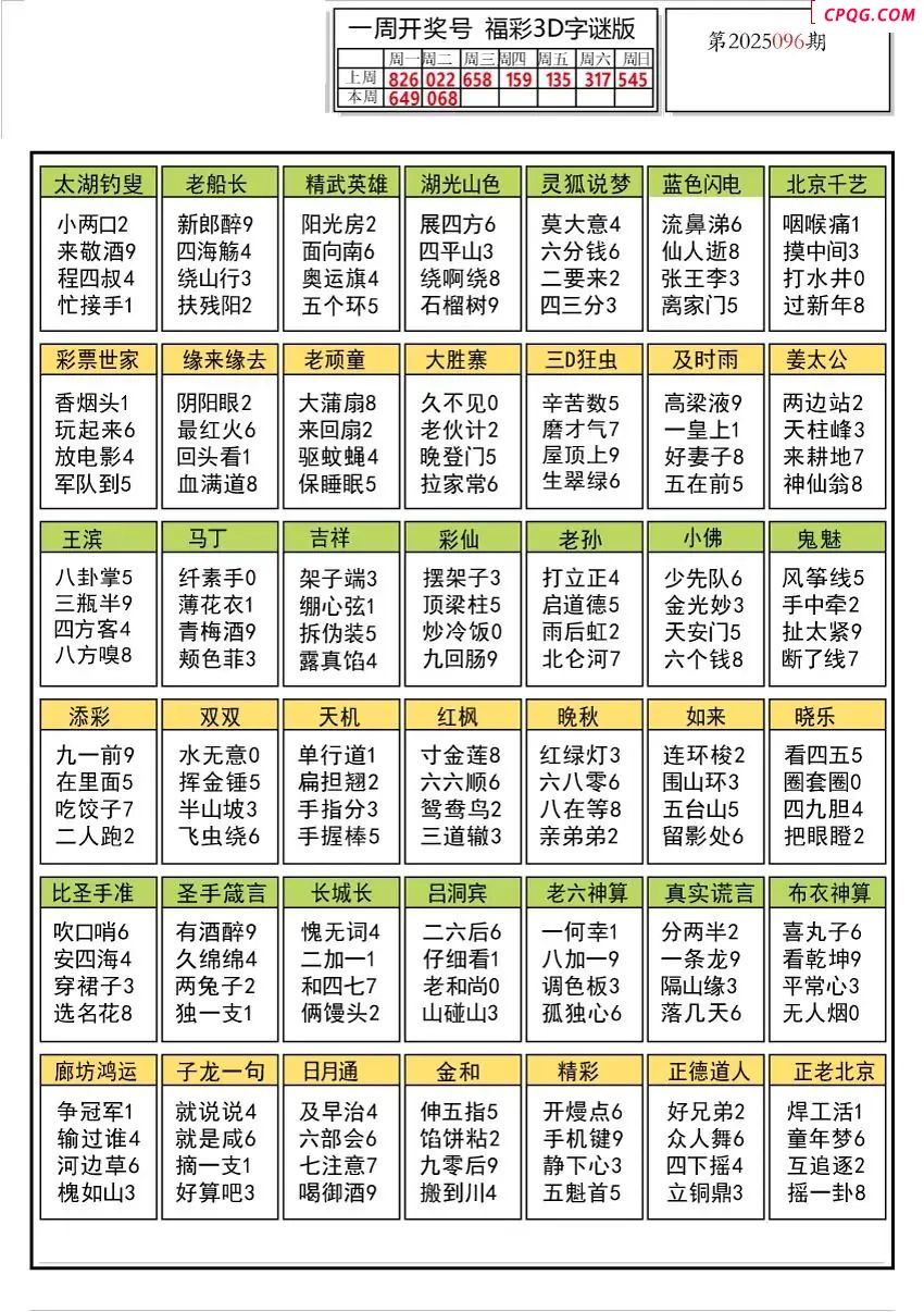 2025096期解太湖3d字图迷汇总报