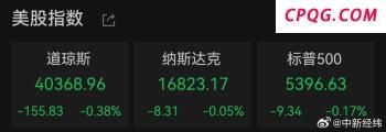 耶伦:特朗普政府关税政策如同"自残" 目