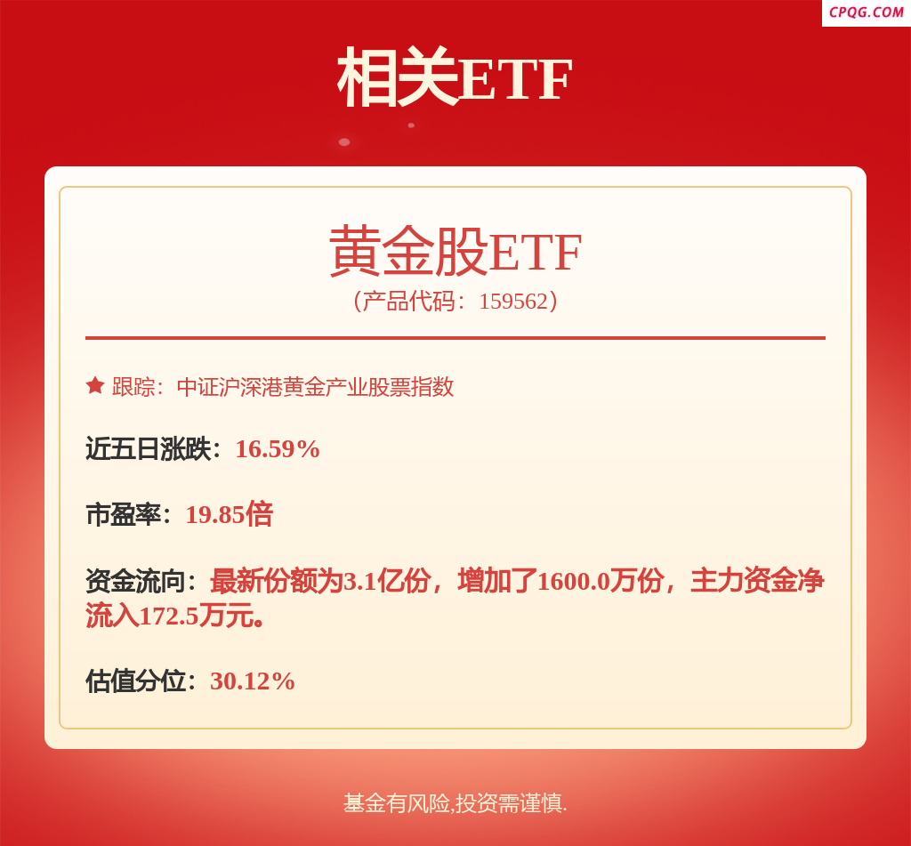 A股午评：创业板指跌2.47% 超4800股飘绿 旅游及黄金