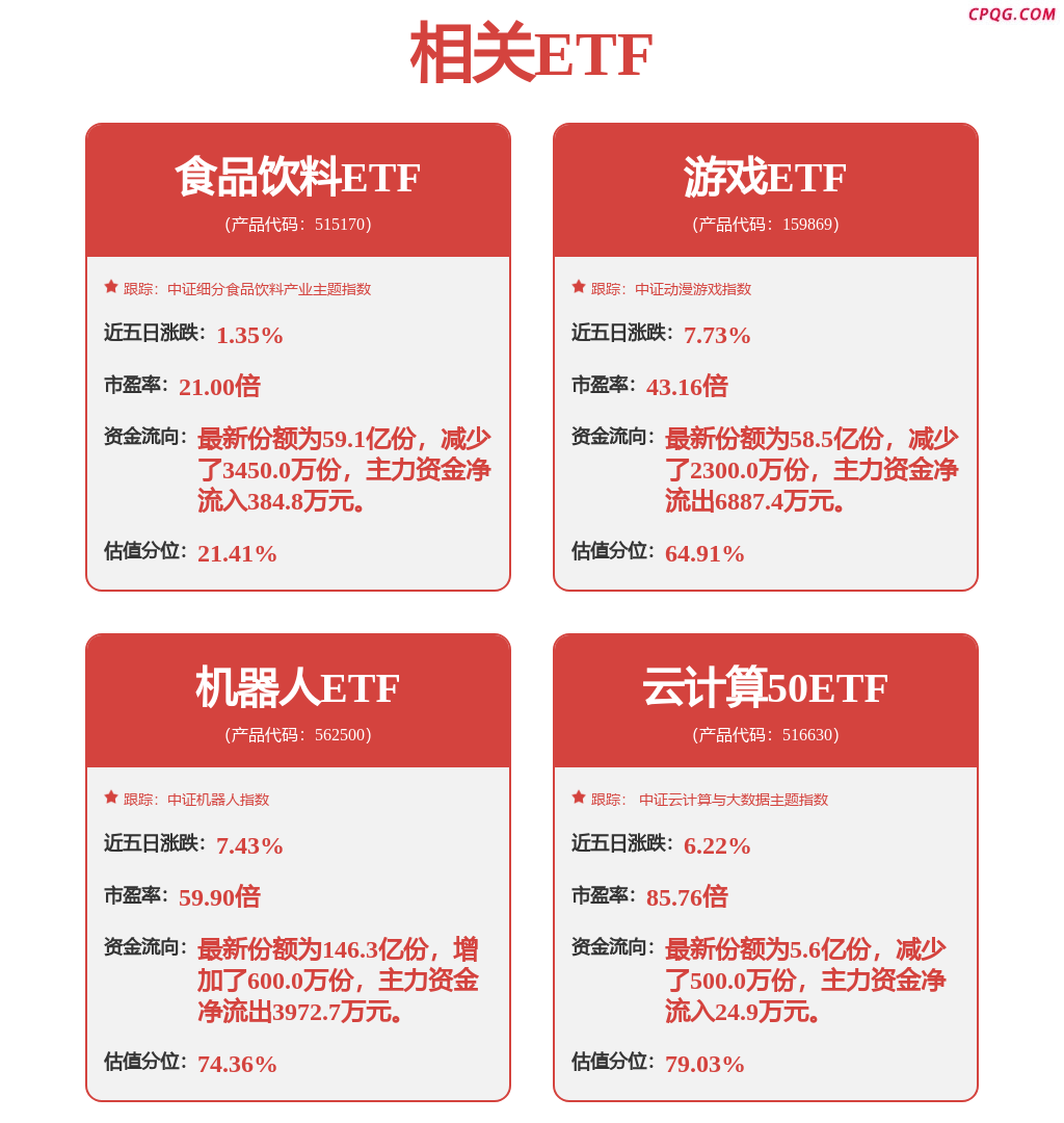零部件面临高额关税 特斯拉(TSLA.US)Cybercab
