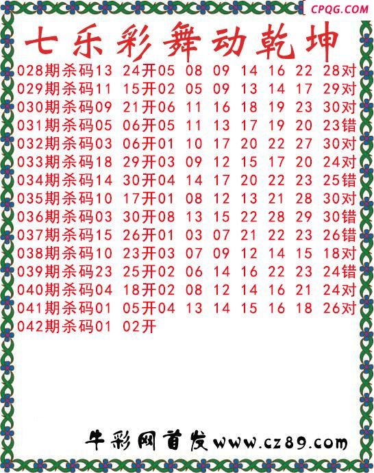 七乐彩2025042期舞动乾坤图谜 