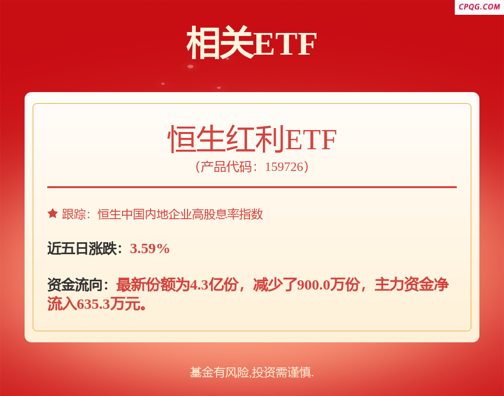fund