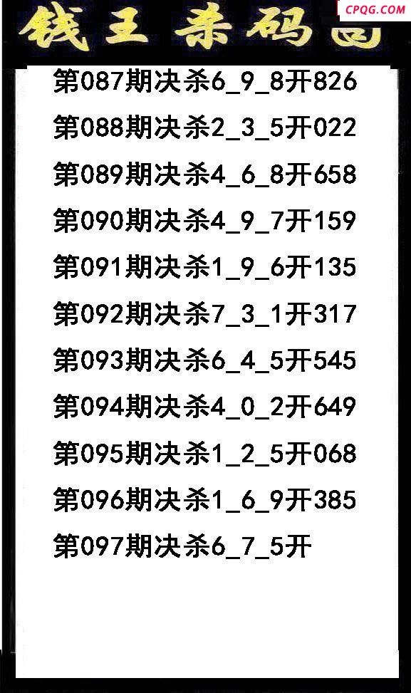 钱王杀码2025097期3d图谜