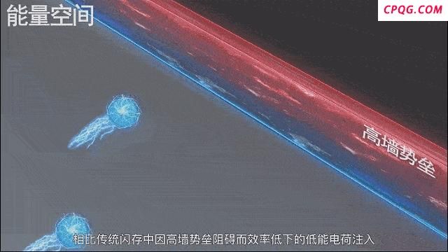 我国成功研制最快电子存储器