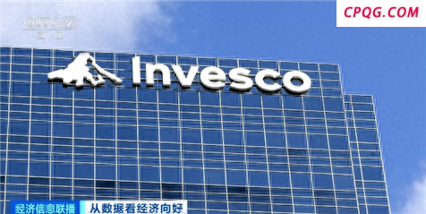 多家国际机构看好中国经济前景