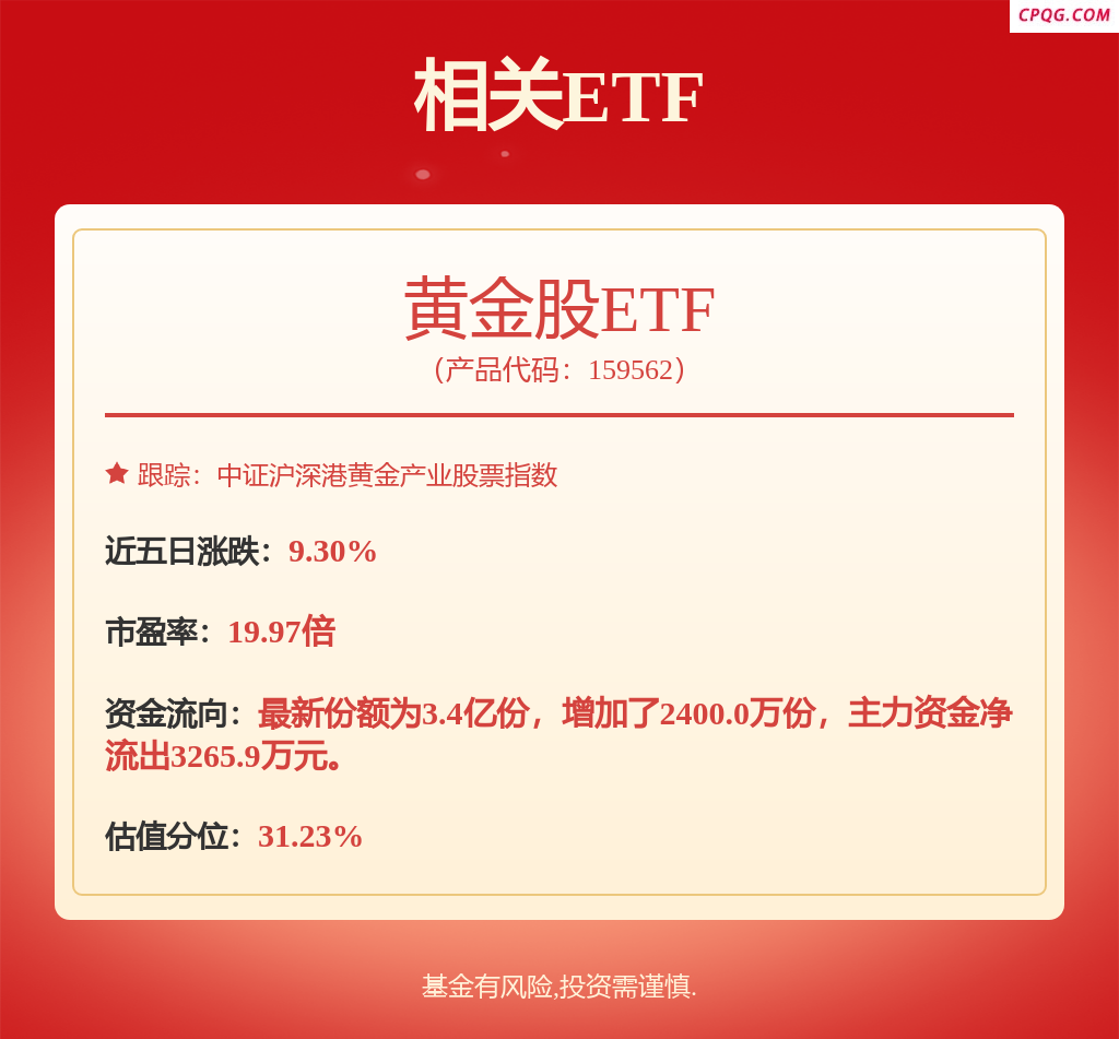 fund