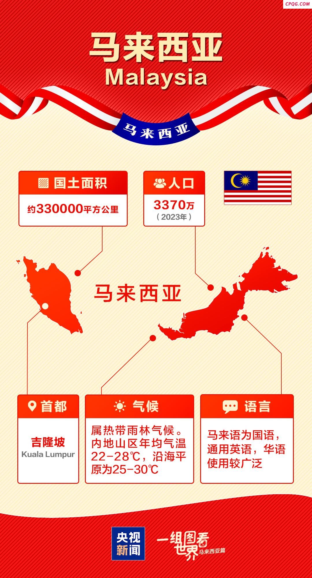 中马正式签署互免签证协定 马来西亚可这么玩