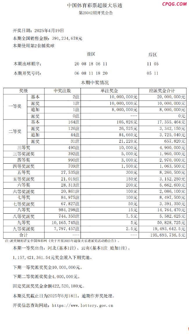 大乐透开2注1000万 追加1注800万 派奖持续进行
