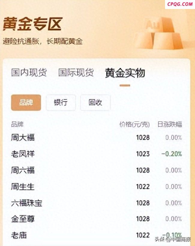 金价不断飙高 机构“开泼冷水”