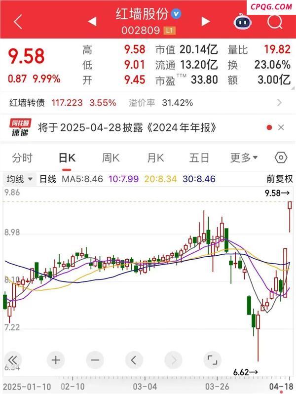 中长期资金最新调仓曝光！