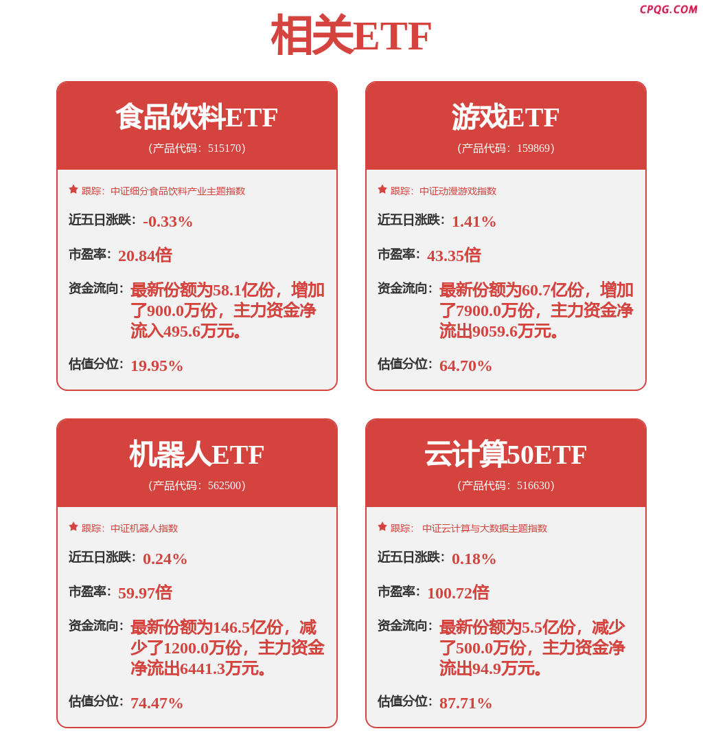 遭遇关税重创的零售股迎来布局良机? 高盛万字拆解关税风暴之下
