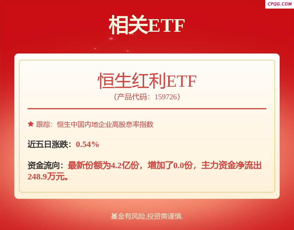 fund